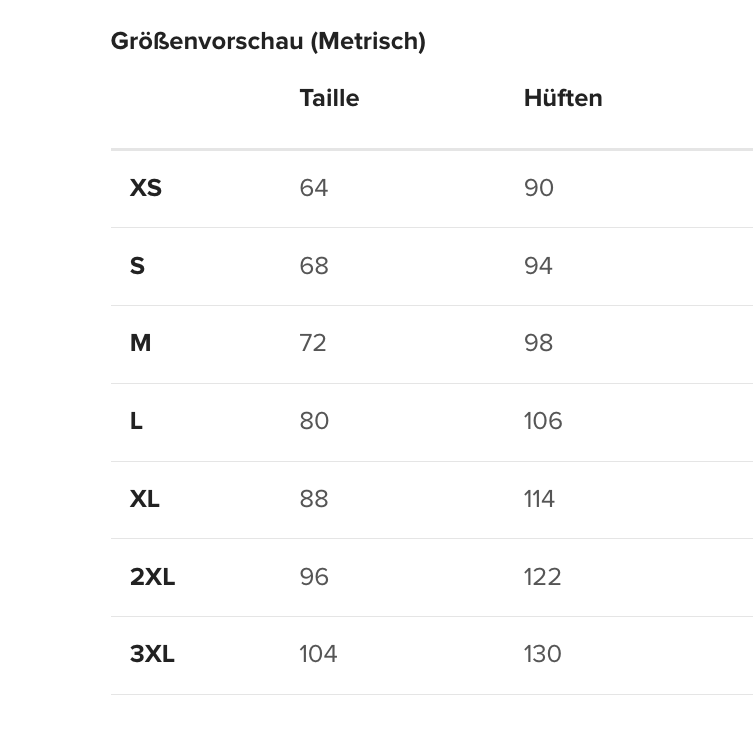 ROMANTISCHE, WUNDERSCHÖNE UND SEHR BEQUEME HIGH-TECH MIKROFASER SHORTS DIE KEINE WÜNSCHE OFFEN LÄSST. GUTE LAUNE GARANTIERT.